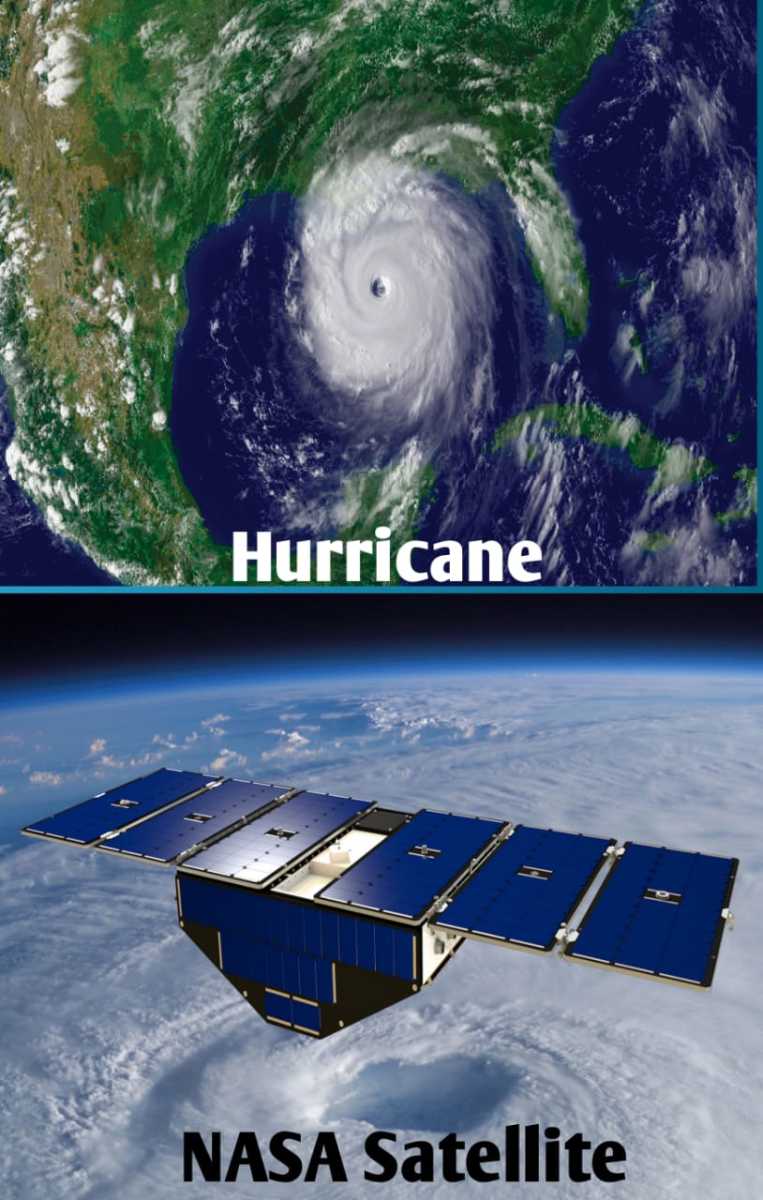 Hurricane Forecasting Technology And Dvorak Technique