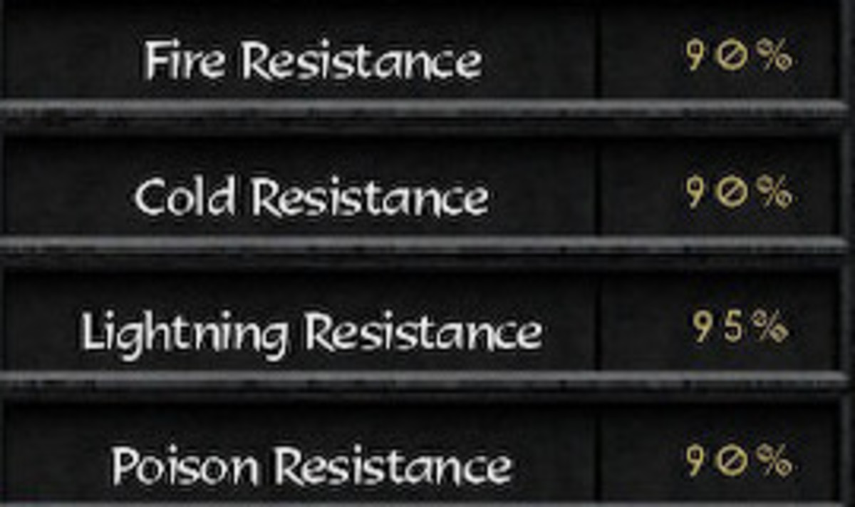 The build's current resistances, plus the absorb, allow my character to tank almost any kind of enemy.