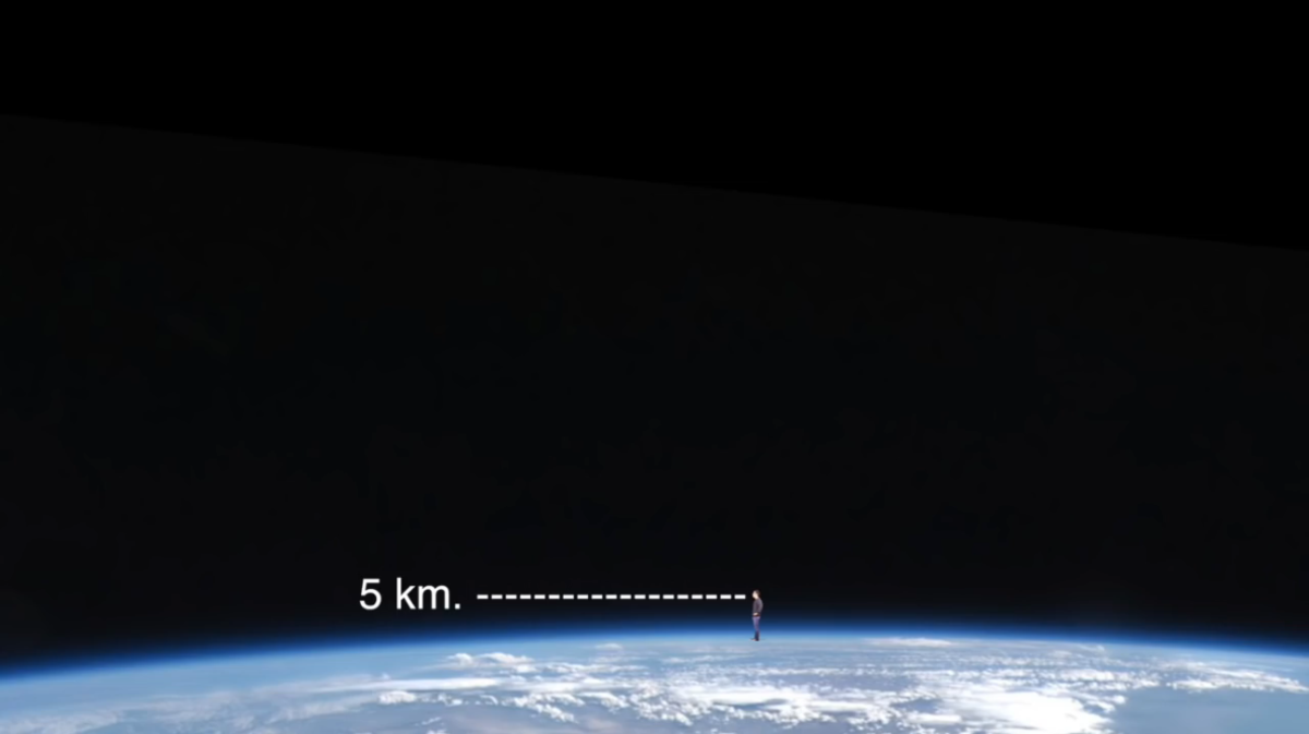 Human vision affected by the curvature of the Earth