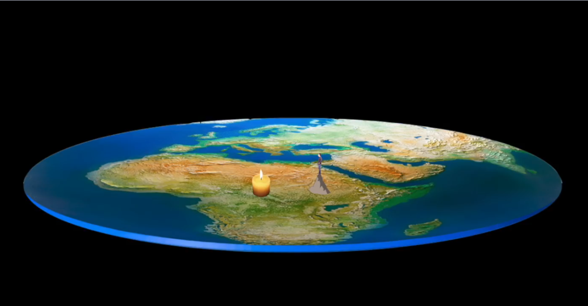 A light of a candle could be noticed 30 km away on a flat Earth