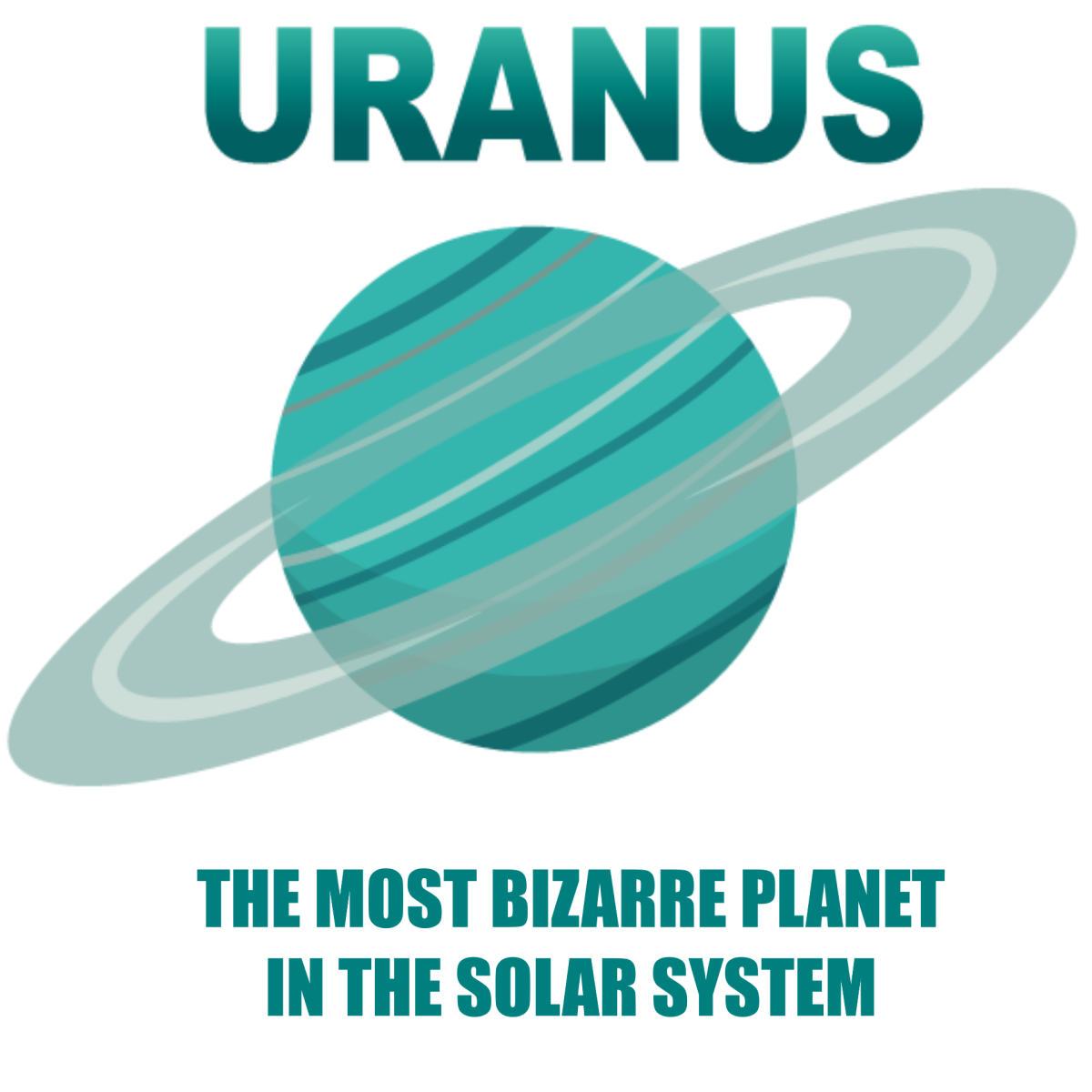 Uranus: The Most Bizarre Planet in the Solar System - Owlcation