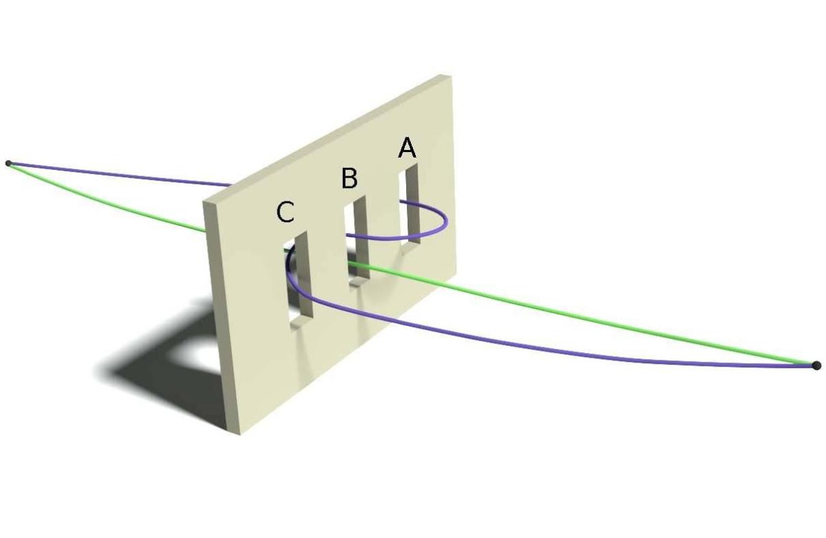 what-is-the-triple-slit-experiment