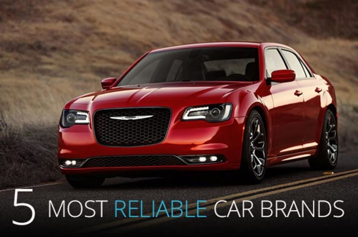 Five Most Reliable Cars Brands That Won't Drain Your Wallet With Repairs!