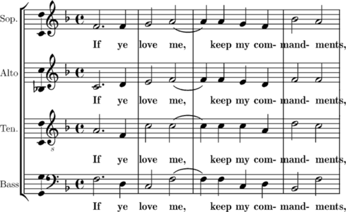 What Is Texture In Music Spinditty