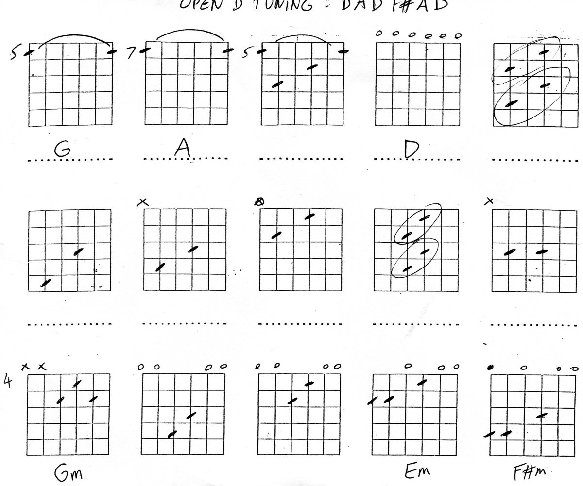 open-d-tuning-guitar-chords
