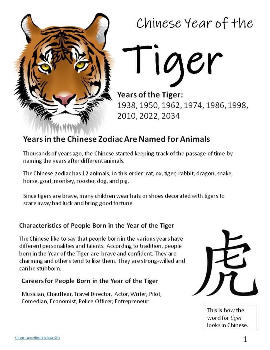  Year of the Tiger Information Page 