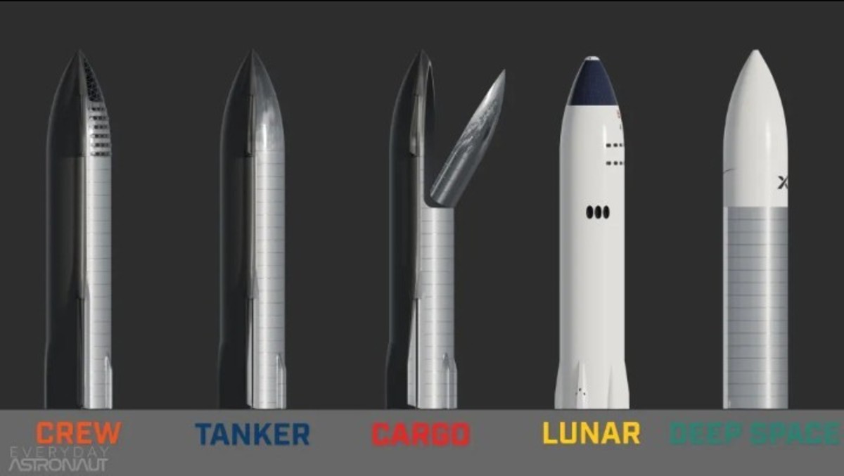 Different versions of same spacecraft
