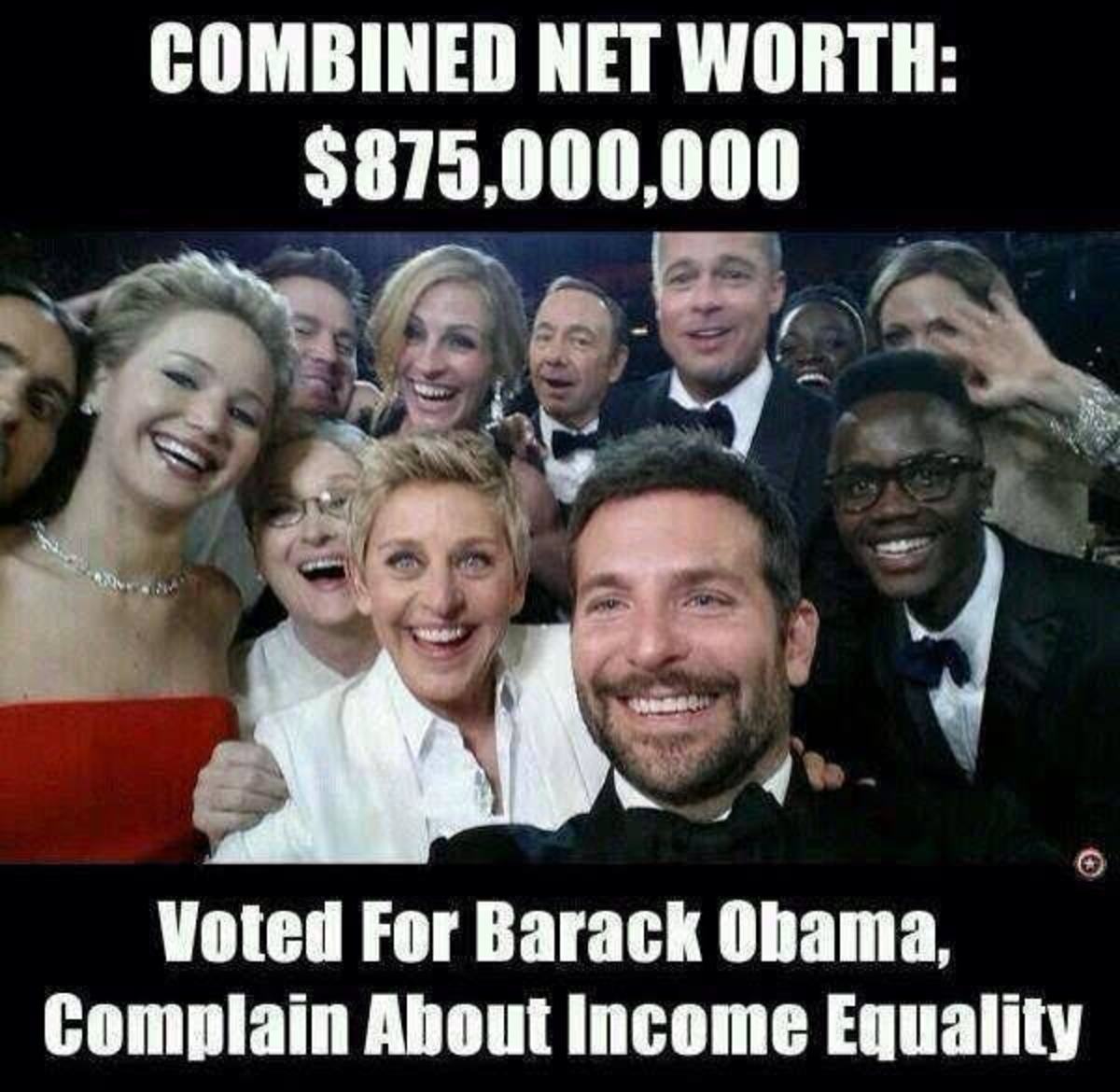 Millionaires Virtue Signal about Income Inequality