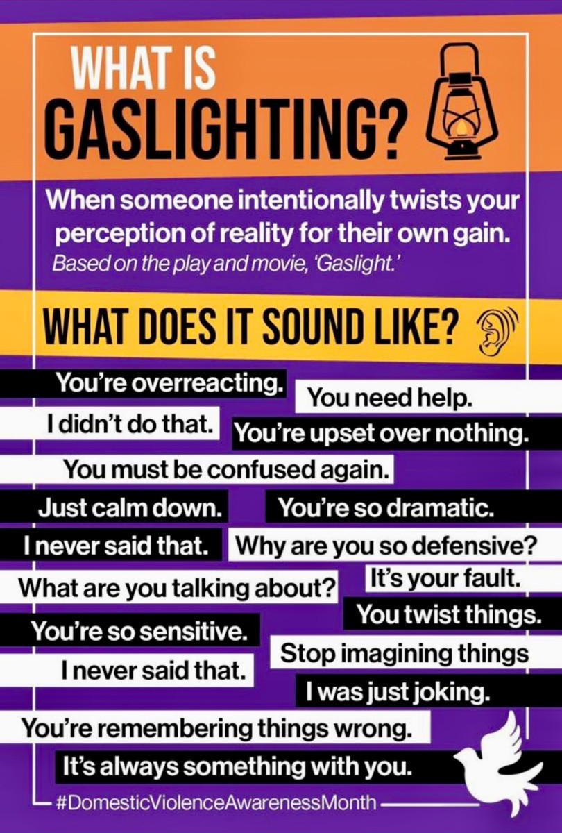 Gaslighting Explained
