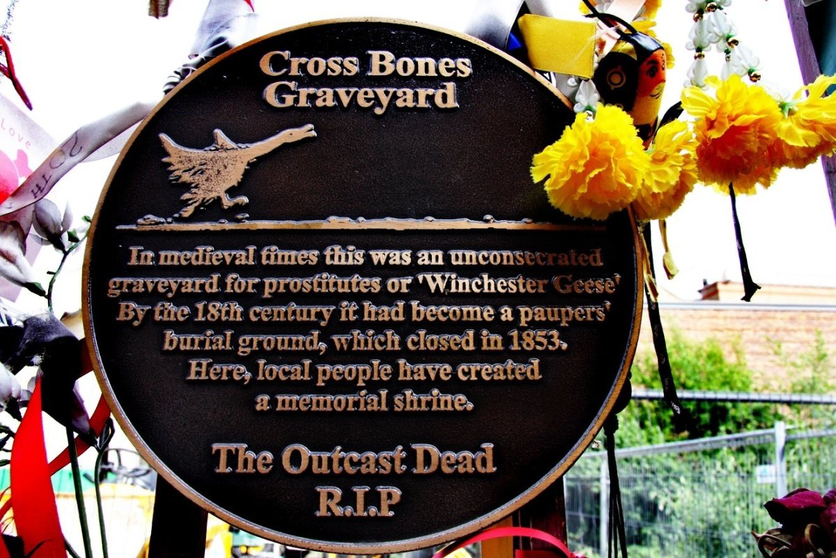 Cross Bones Gate Plaque