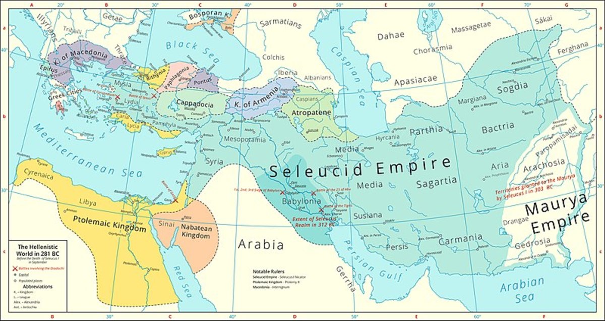 major-periods-of-the-ancient-world