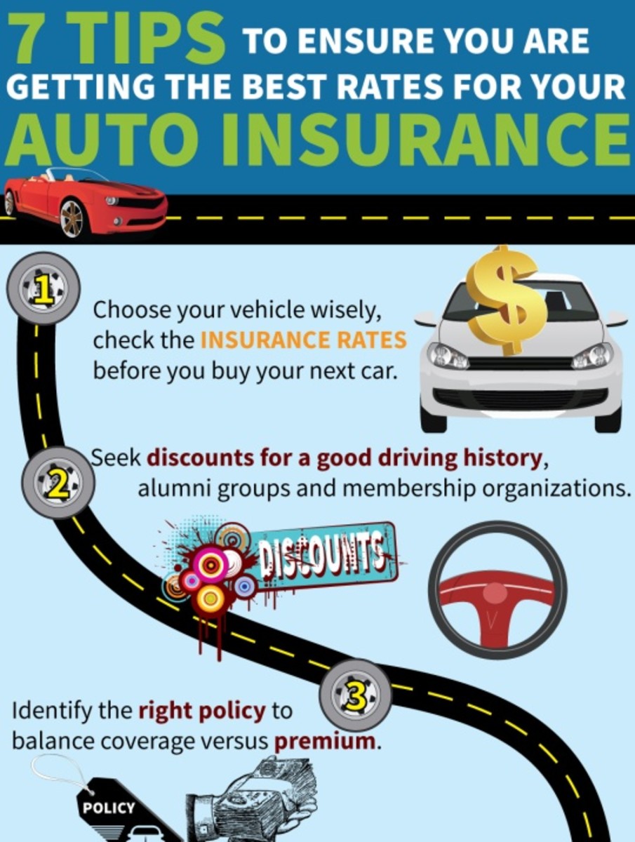 Seven Tips on How I Received a Cheap Auto Insurance Rate