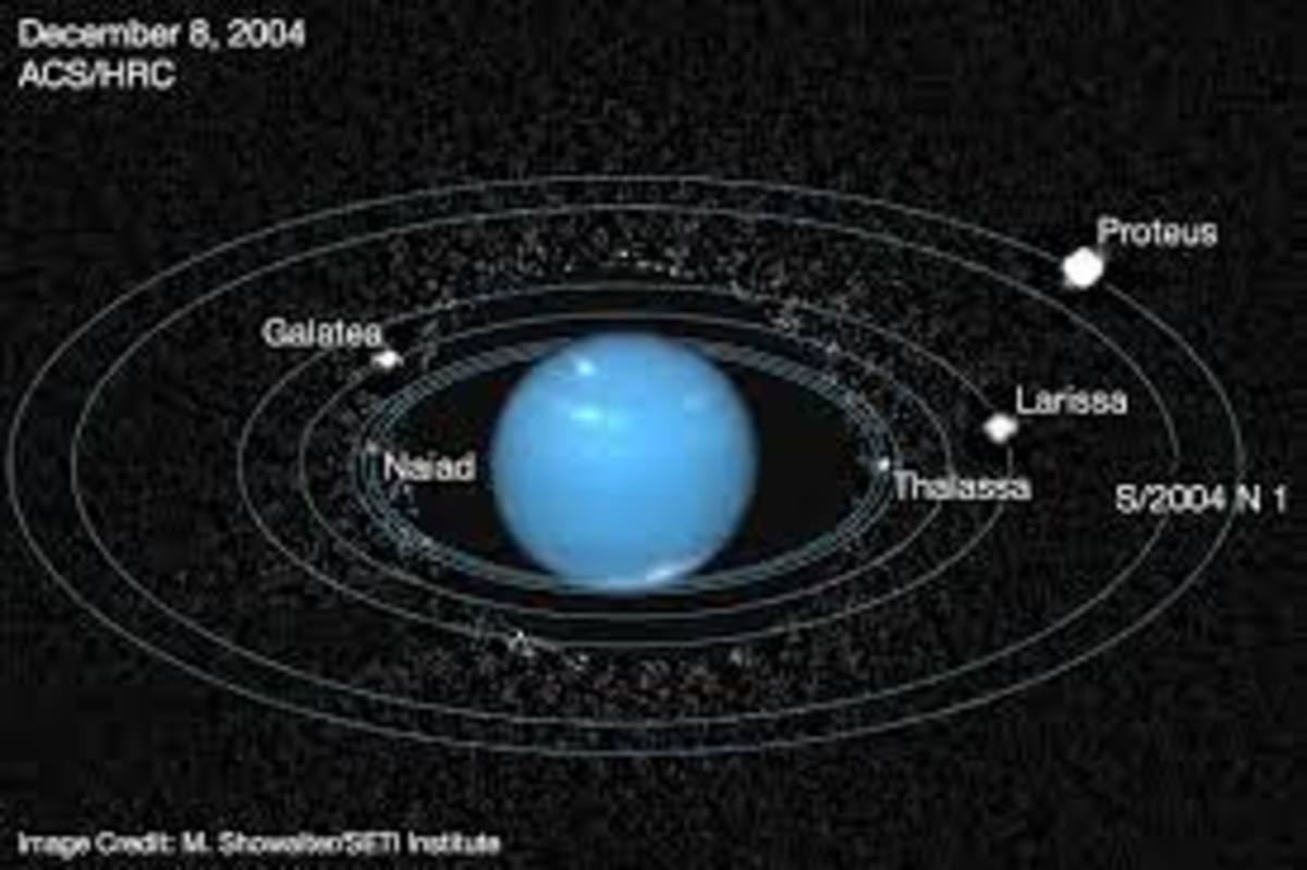 Neptune rings 