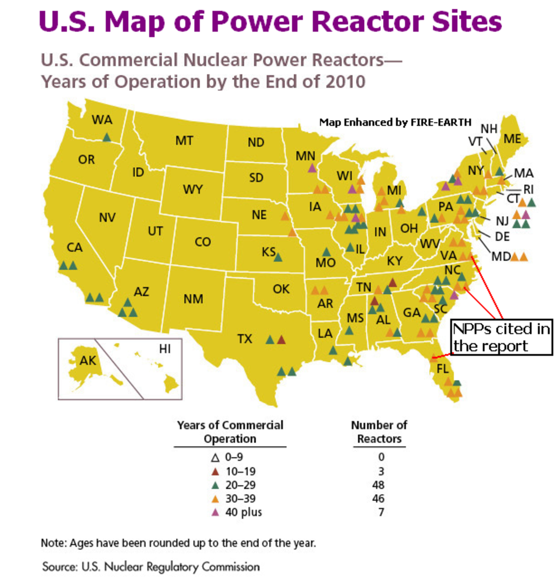 nuclear-disaster-in-america