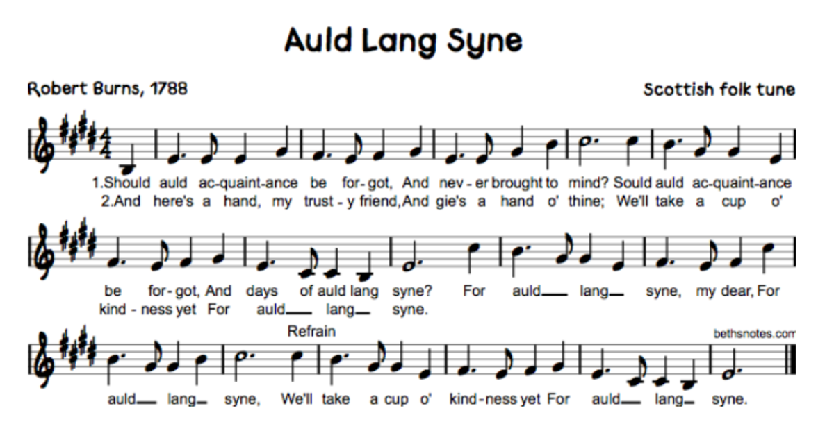 auld-lang-syne-meaning-and-why-its-heard-on-new-years-eve