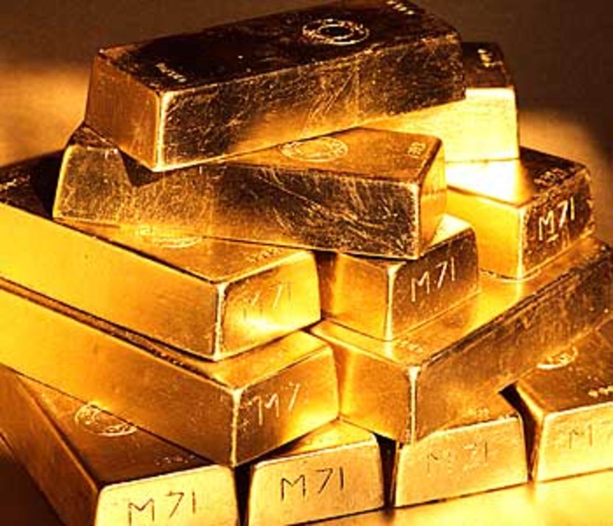 gold-investment-for-uncertain-times