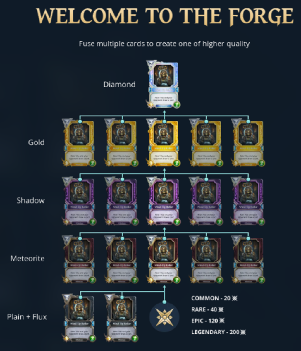 In this image you can see how the Forge of cards at various quality works.