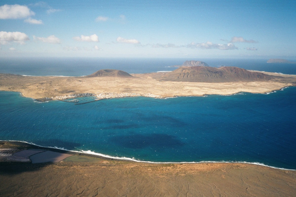 Basic Facts about the Canary Islands