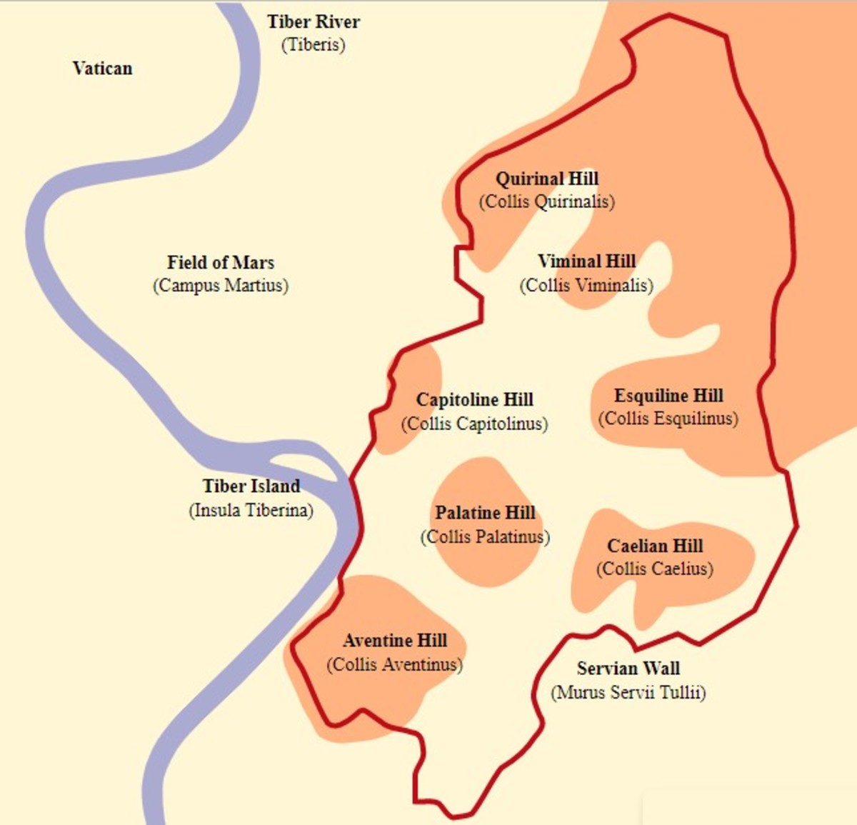 The seven hills of Rome.
