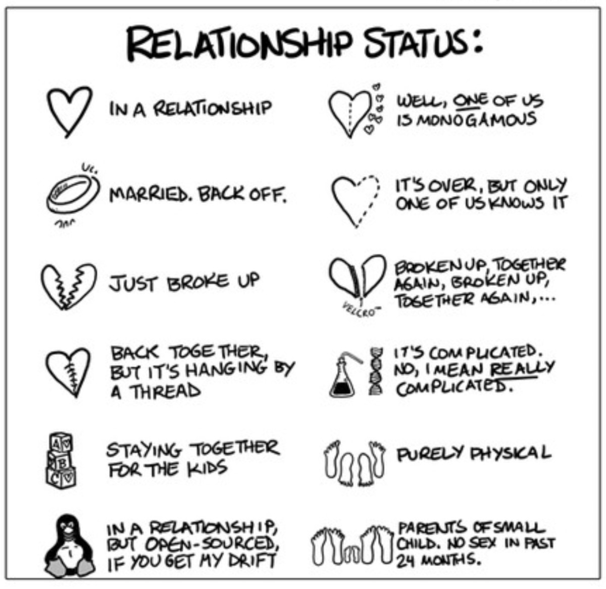 On Again off Again Relationship Dilemma HubPages
