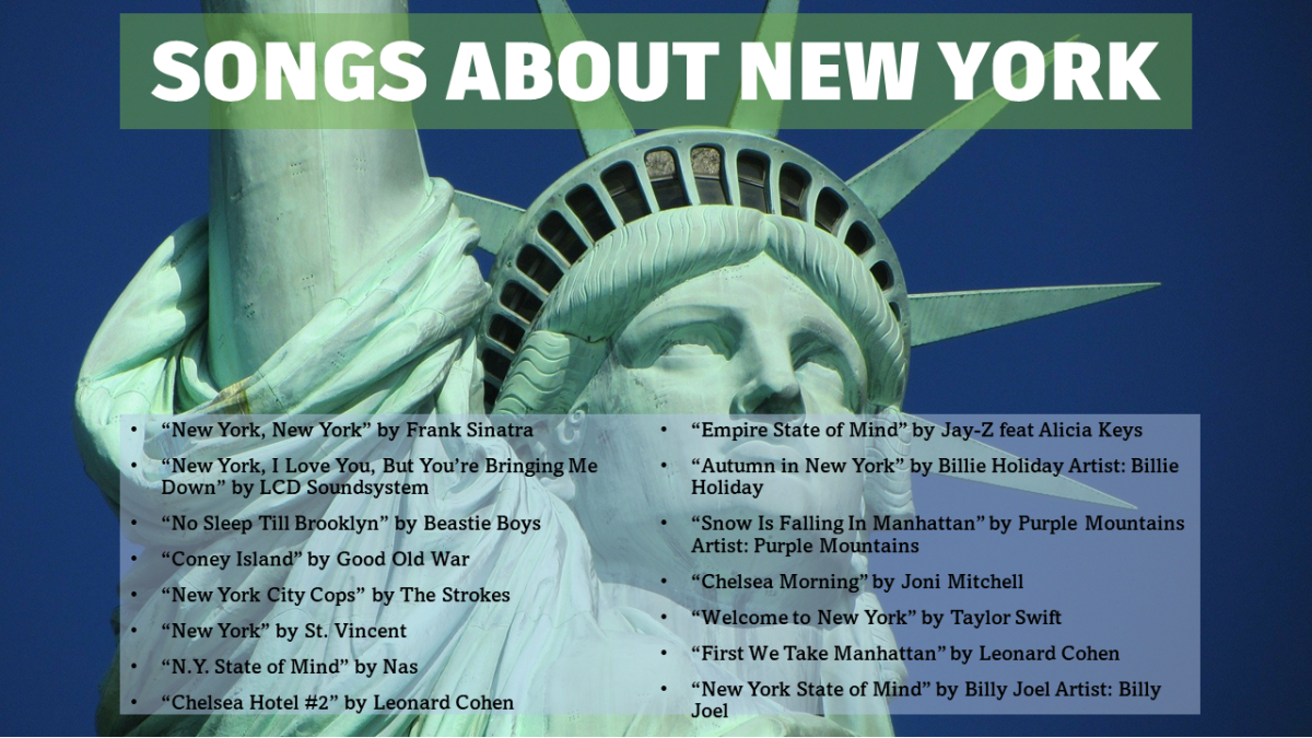 65 Songs About New York