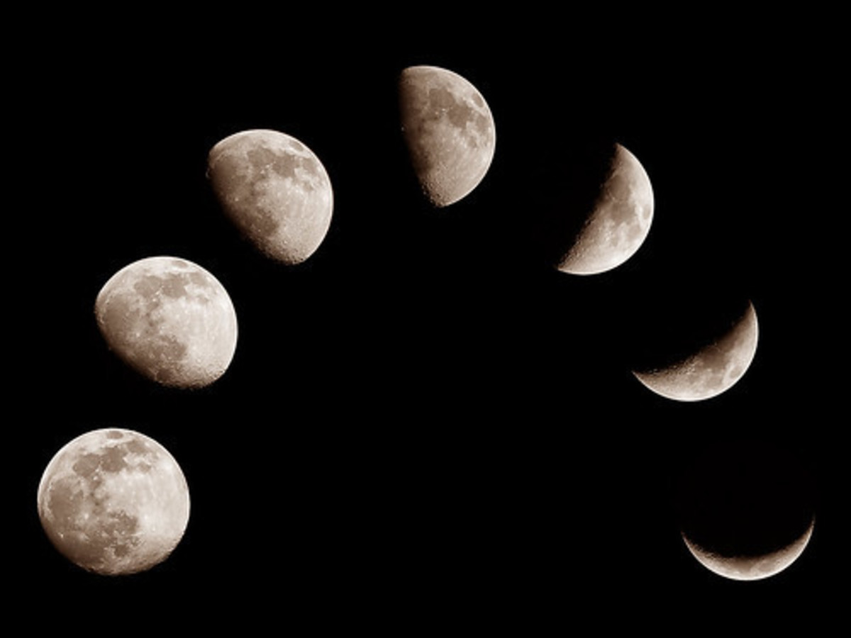 The phases of the Moon.