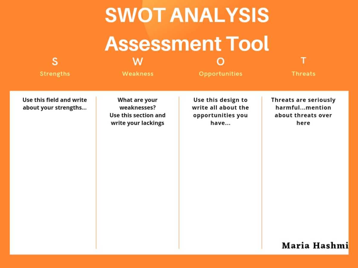 swot-analysis-assessment-tool