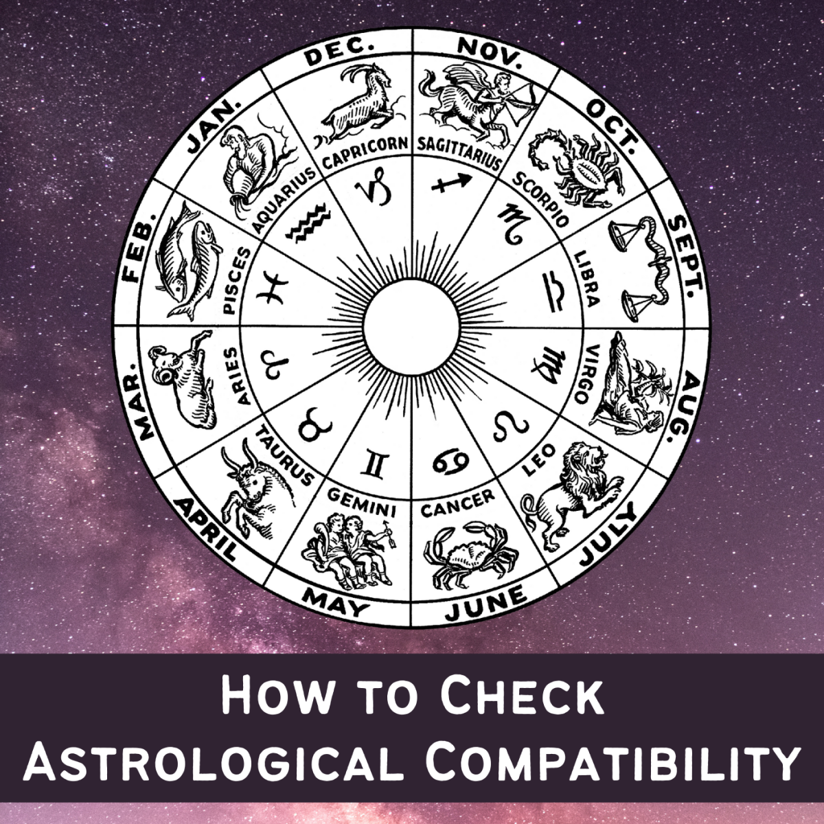 How to Determine Compatibility Using Astrology