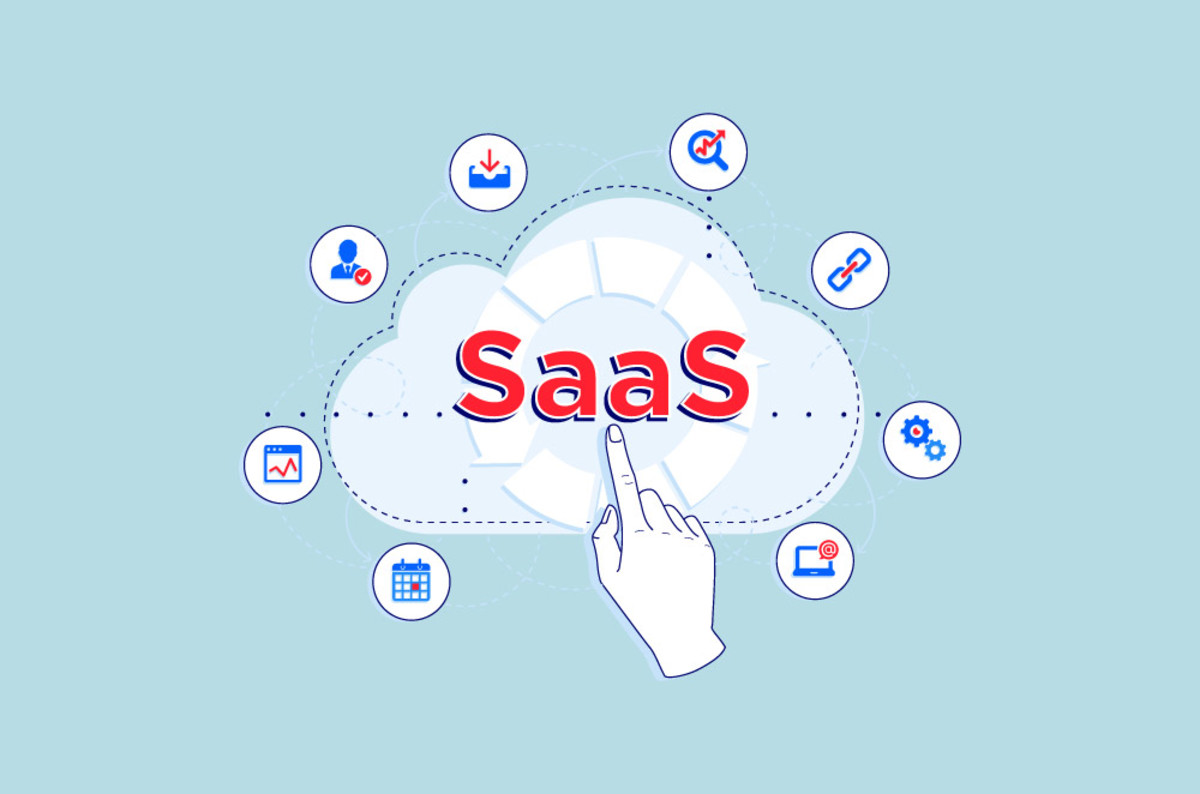 Successful SaaS startups in 2020 