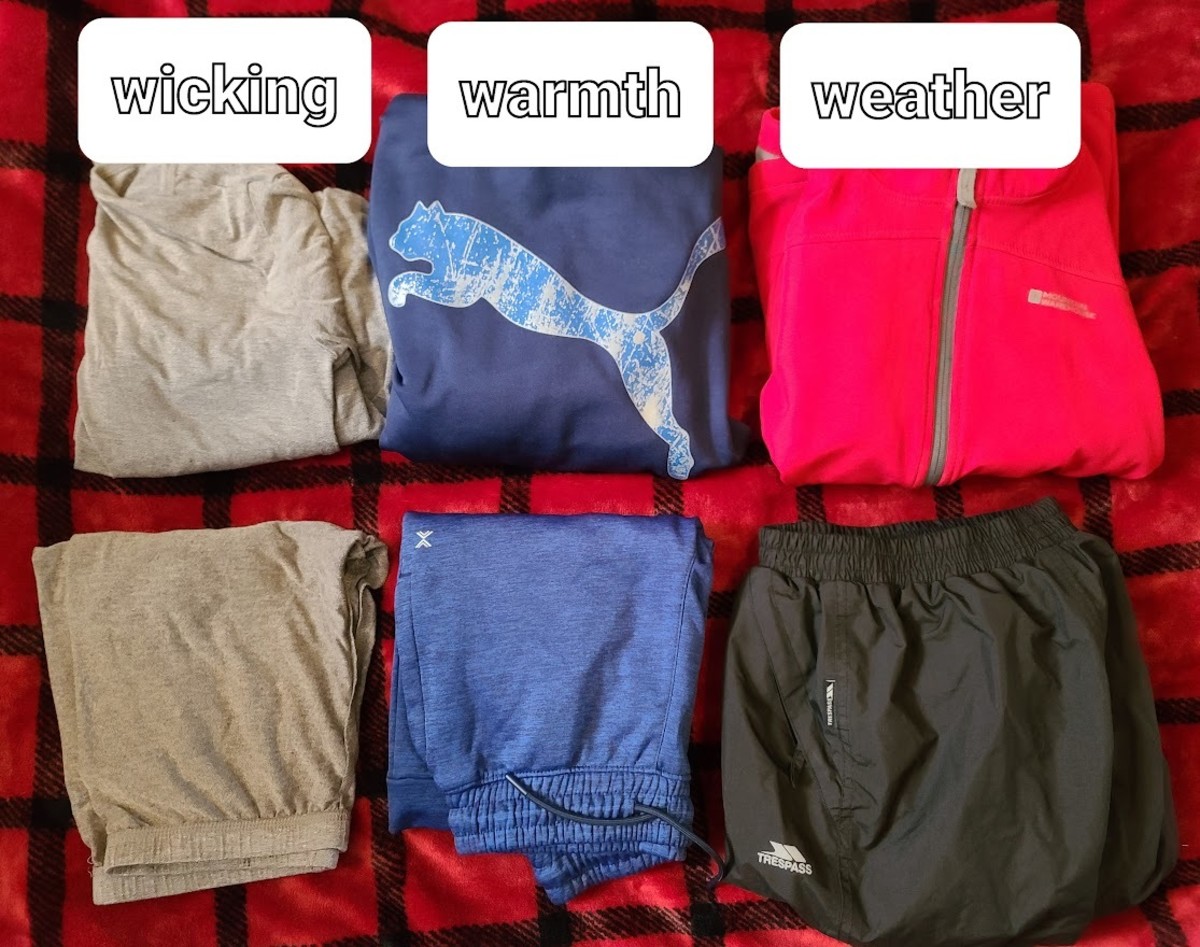 Winter layering for kids