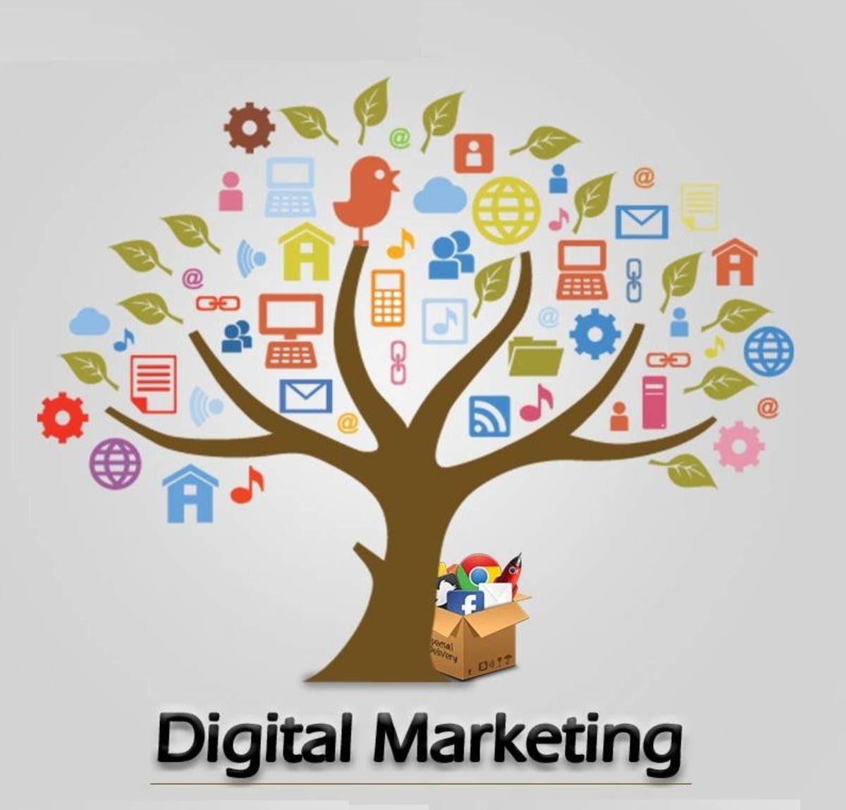 to-boost-your-online-business-choose-the-best-digital-marketing-company