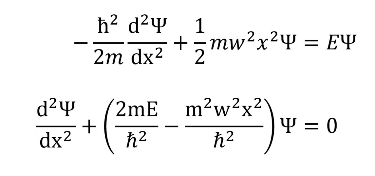 With slight rearrangement, Schrodinger's equation for the simple harmonic oscillator takes the above form.