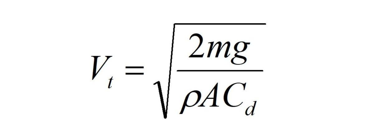 The terminal velocity equation