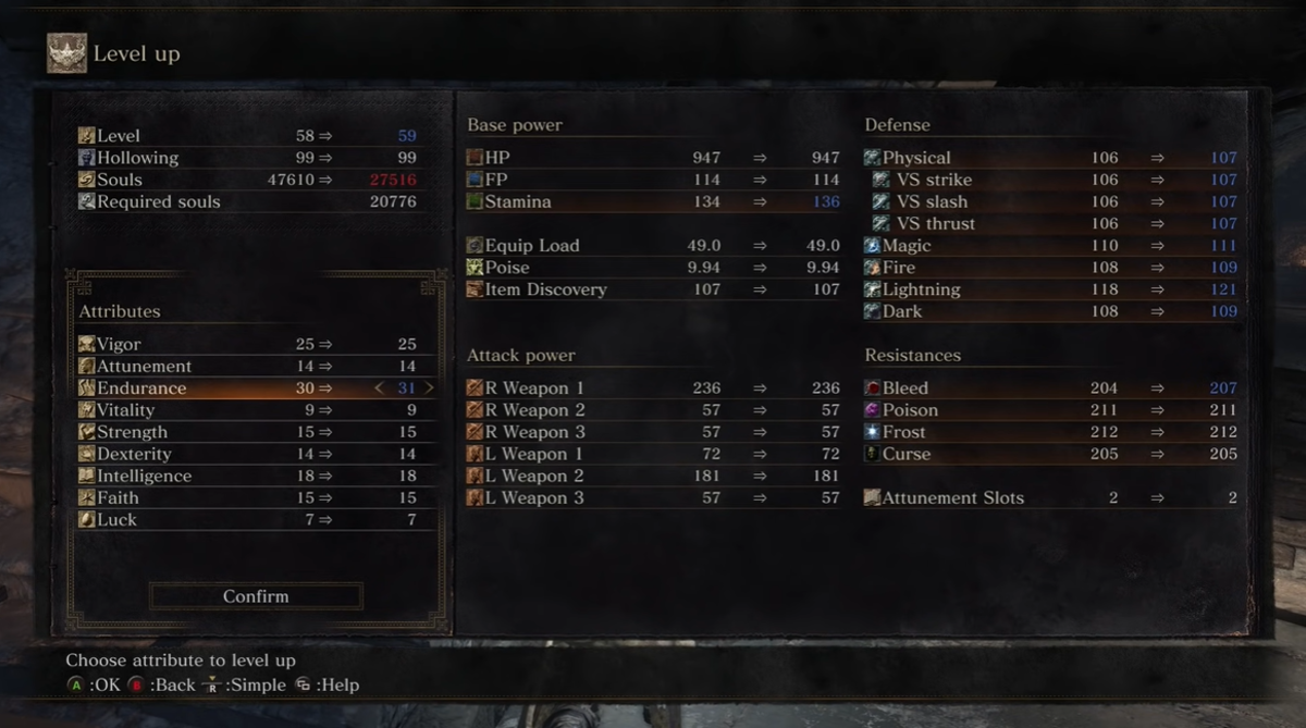 Guide To Character Stats In Dark Souls III LevelSkip