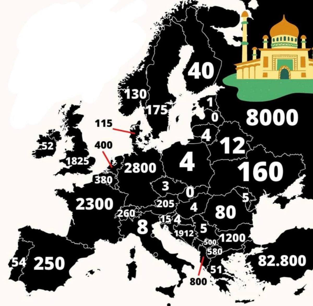 Mosques in Europe