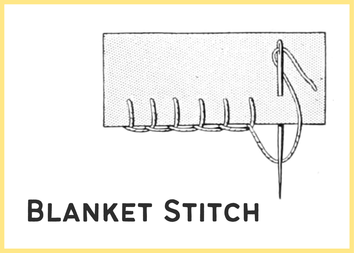 Here is a diagram of how to do a blanket stitch.