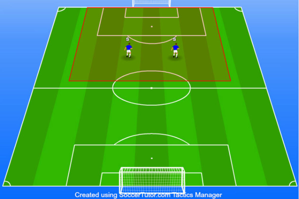 Strikers position in a 4-4-2 formation. 
