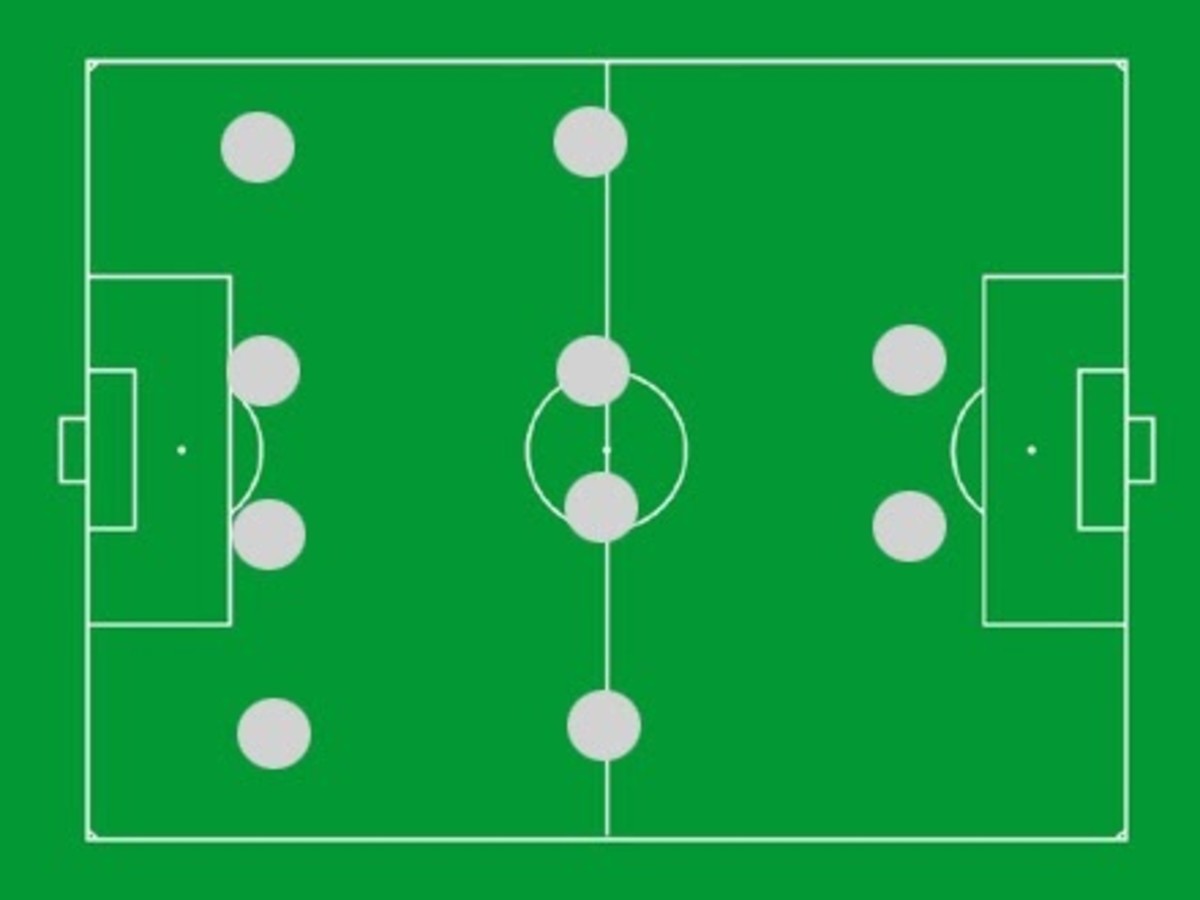 4-4-2 formation on the board.