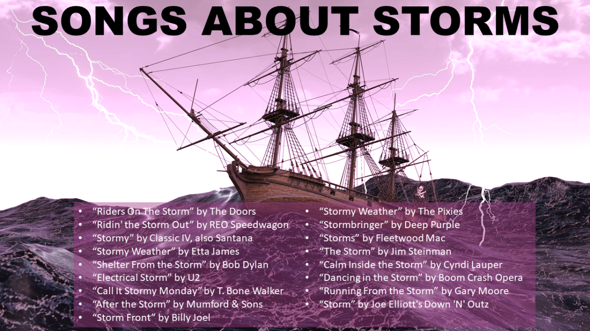 55 Songs About Storms