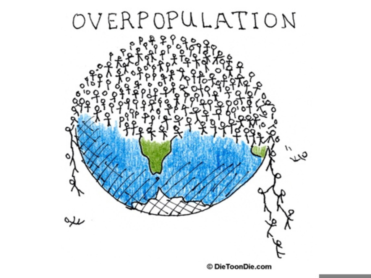 Global Climate Change and Over Population