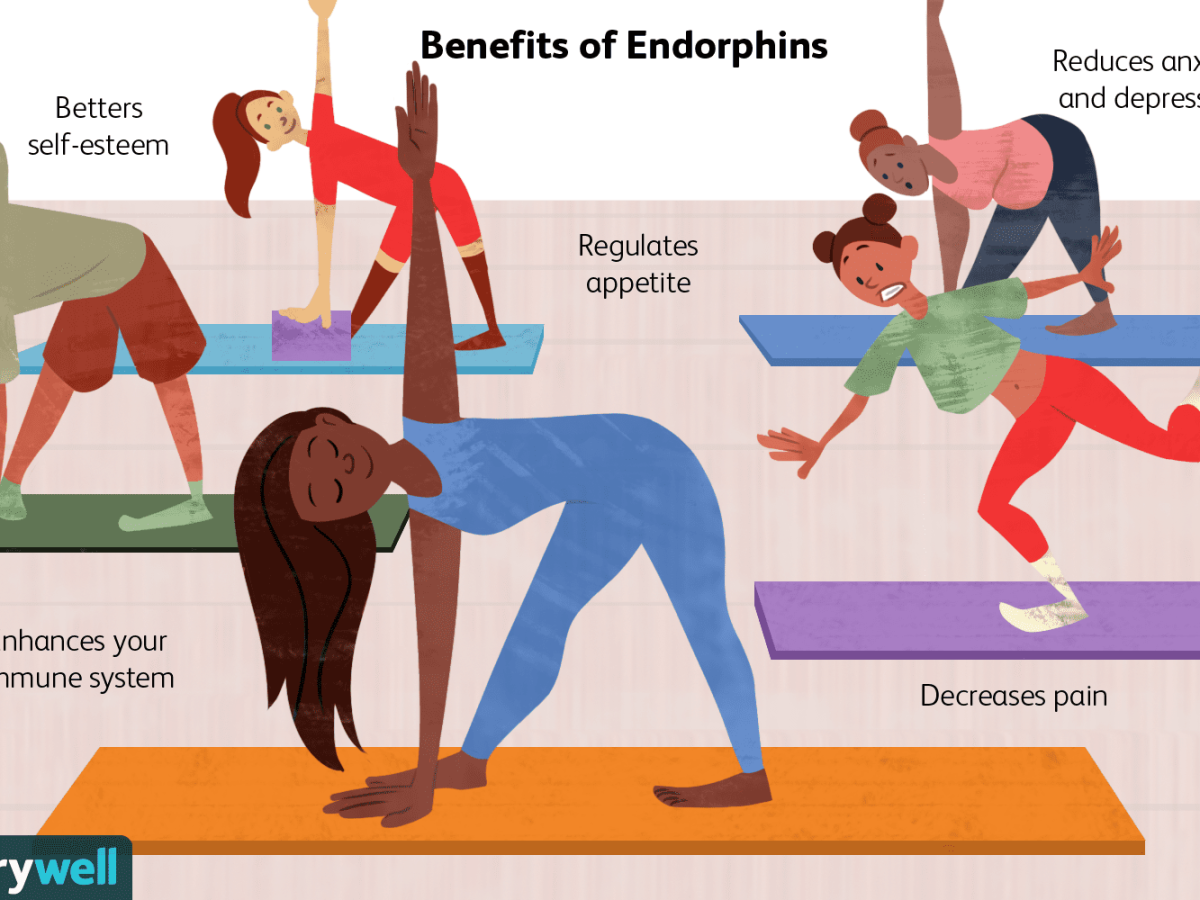 Endorphine Benefits