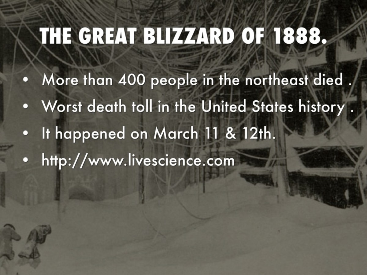 1888 Great Blizzard