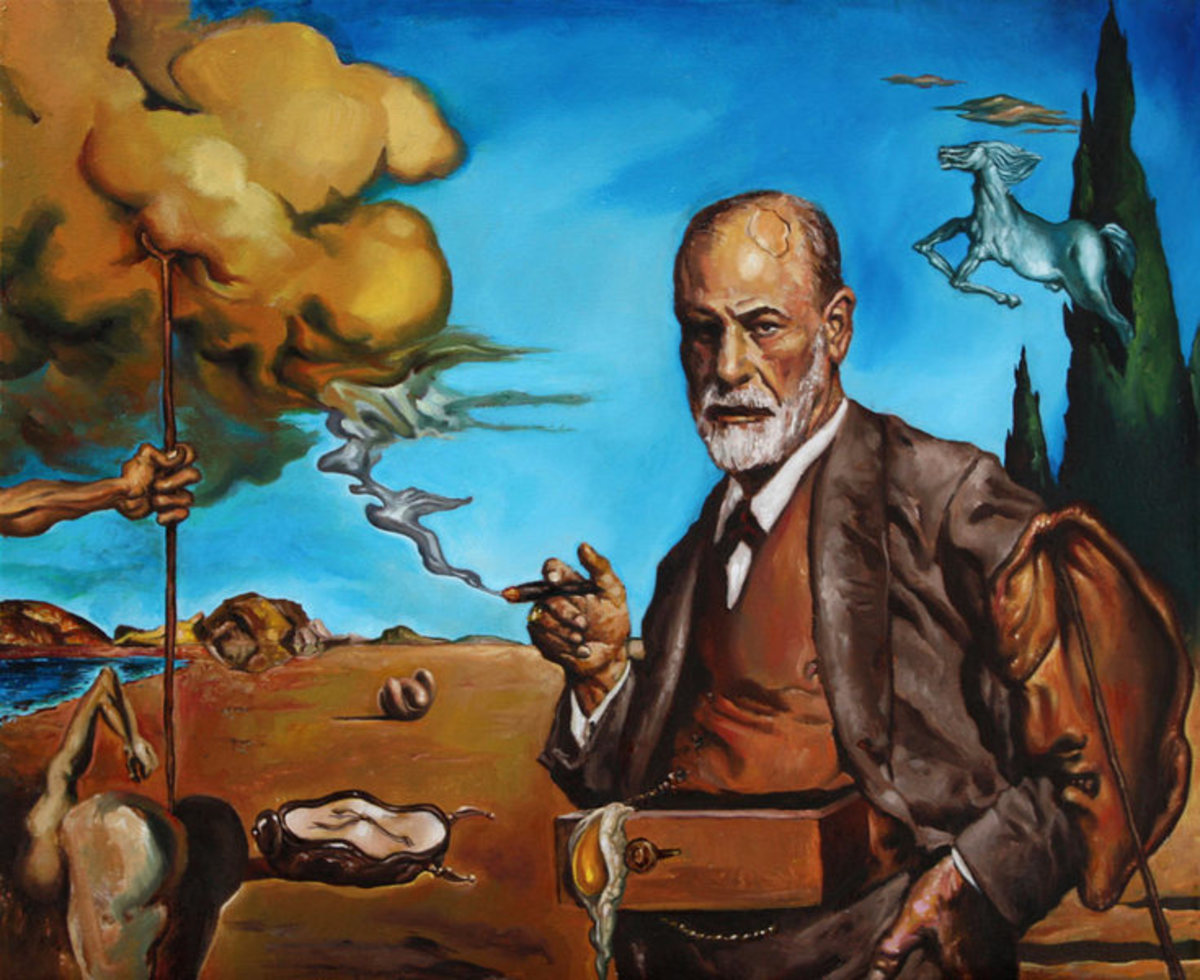 Freud’s Main Theories