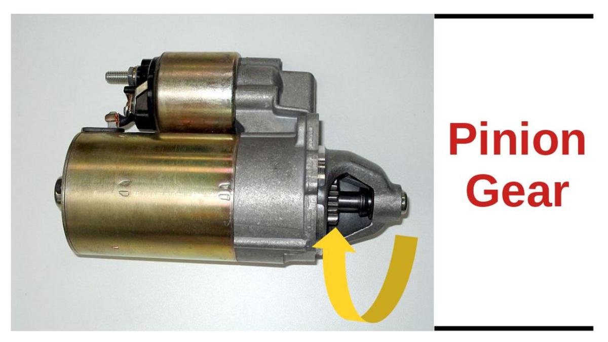 The pinion gear is a common source of trouble.
