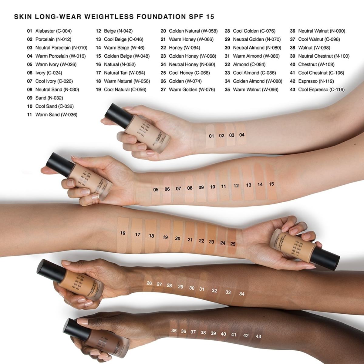 The foundation provides a vast variety of shades for different skin tones