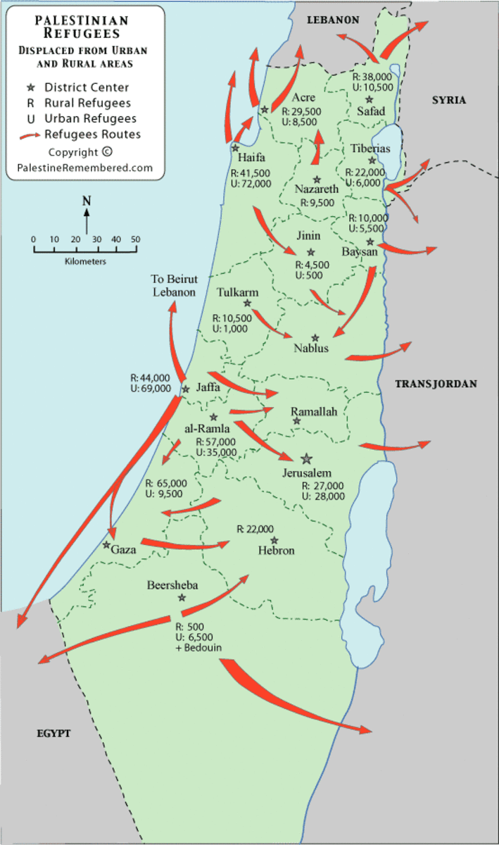 "PALESTINIAN" REFUGEE ROUTES AS THEY FLED THE STATE OF ISRAEL BECAUSE OF THE ISRAEL ARAB CONFLICT 