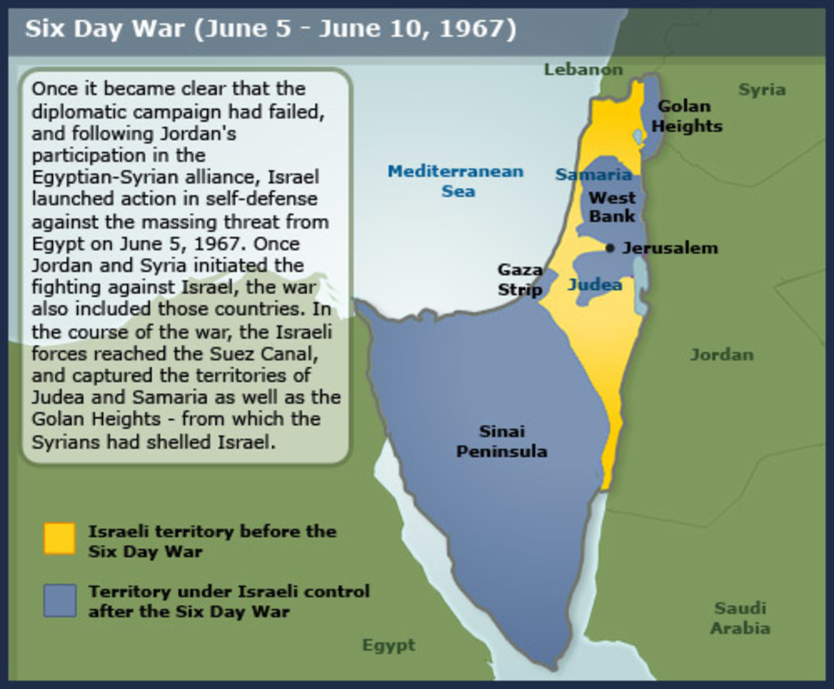RESULTS OF THE SIX DAY WAR IN 1967