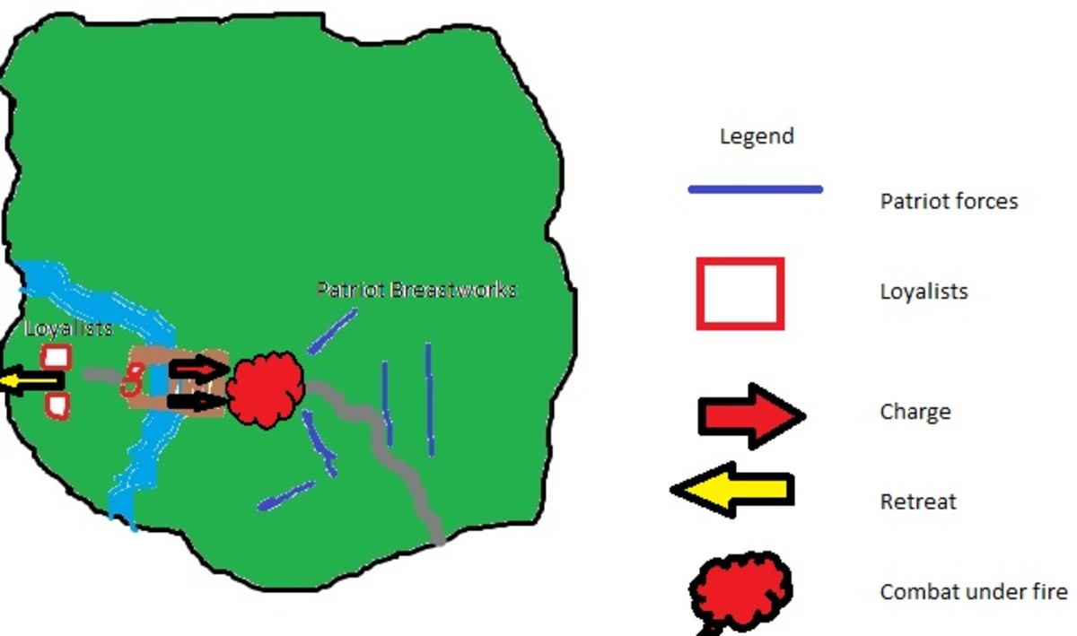 Map of Battlefield