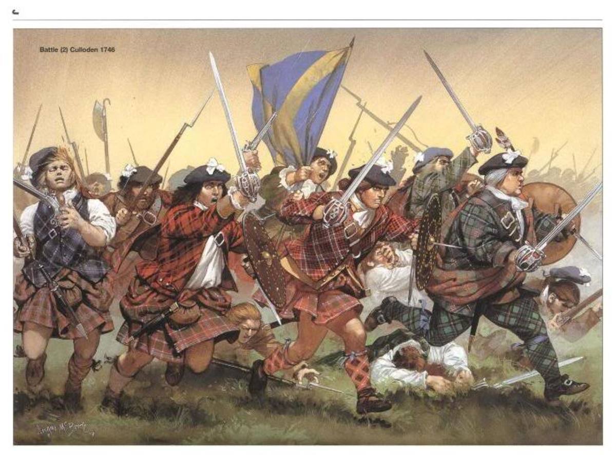 example of Highland Charge