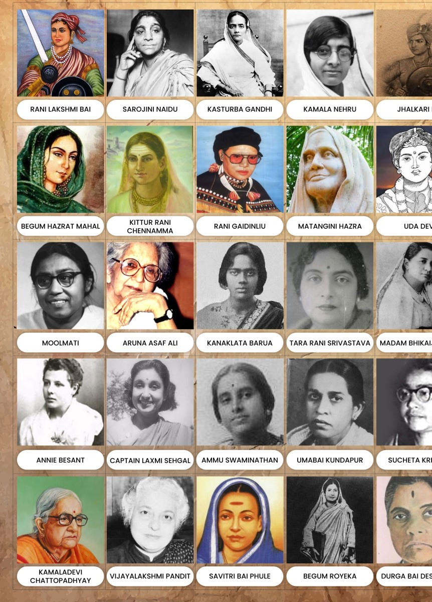 Unsung Heroes: Women of the Indian National Movement